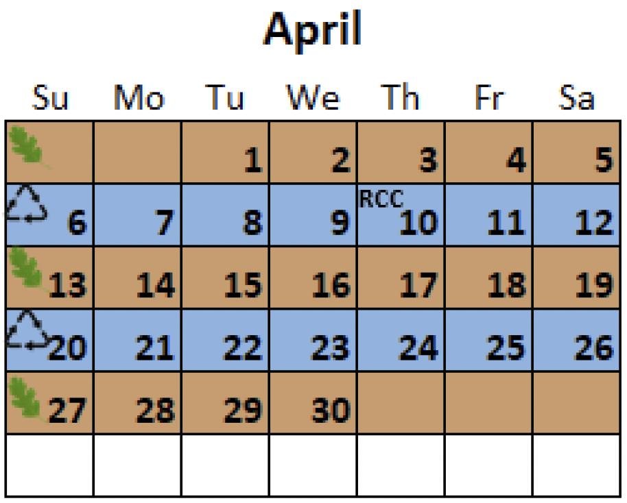 April 2025